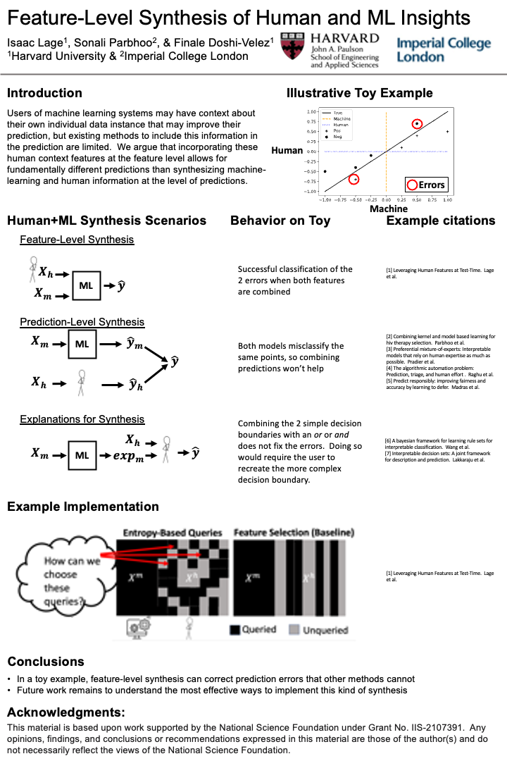 neurips-feature-level-synthesis-of-human-and-ml-insights